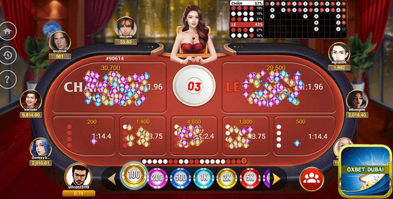 Luật chơi xóc đĩa online chi tiết nhất hiện nay