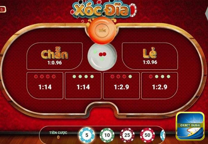 Cách dự đoán chẵn lẻ xóc đĩa rất đơn giản và dễ chơi cho cả người mới
